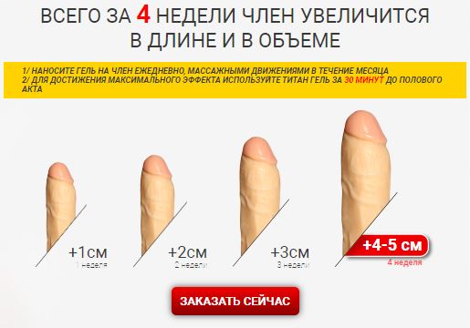 официальный сайт продаж гель титан в москве